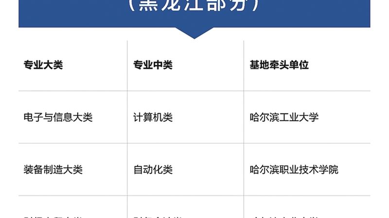 网络课程收费，你不可不知的四大要点